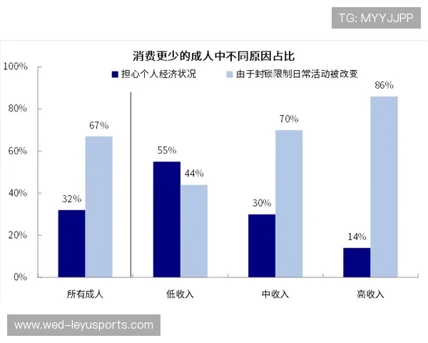 英超联赛走向全球化,吸引更多外国球迷,英超联赛走向全球化,吸引更多外国球迷的原因